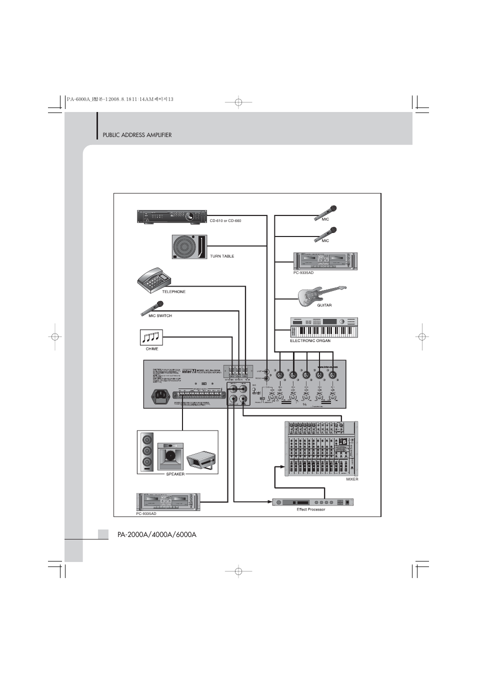 Applications | Inter-M PA-4000A User Manual | Page 13 / 16