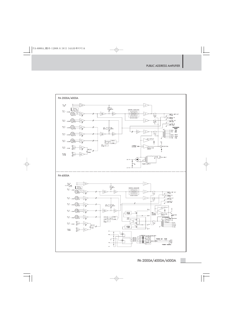 Block diagrams | Inter-M PA-4000A User Manual | Page 14 / 16