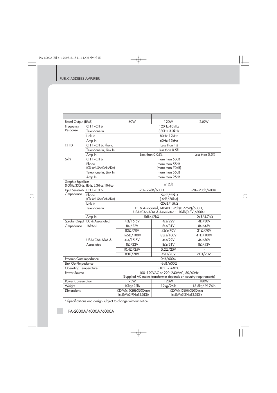 Specifications | Inter-M PA-4000A User Manual | Page 15 / 16