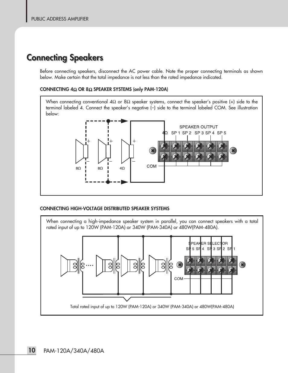 Connecting speakers | Inter-M PAM-480A User Manual | Page 12 / 20