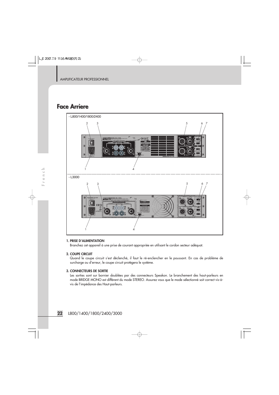 Face arriere, Amplificateur professionnel | Inter-M L-2400 User Manual | Page 24 / 67
