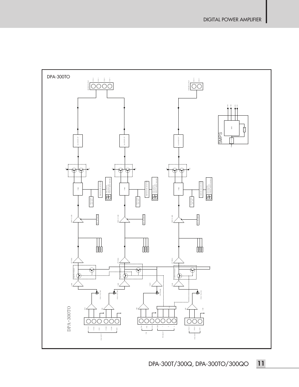 Inter-M DPA-300QO User Manual | Page 13 / 20