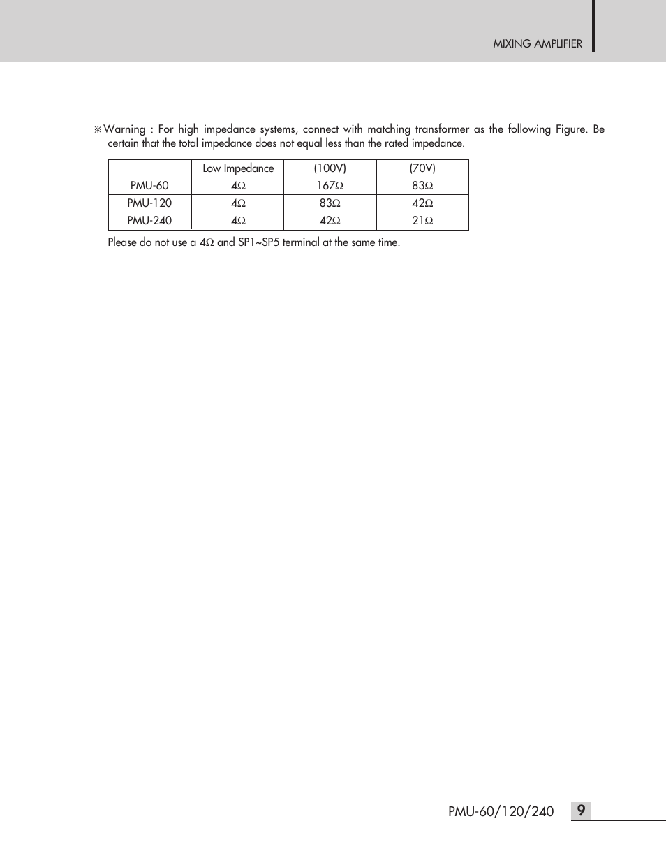 Inter-M PMU-240 User Manual | Page 11 / 20