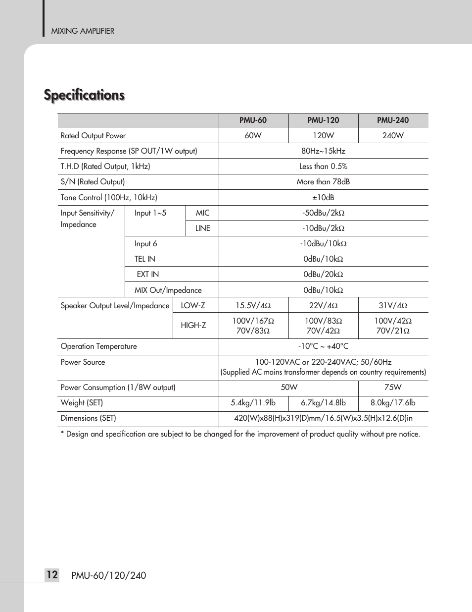 Specifications | Inter-M PMU-240 User Manual | Page 14 / 20