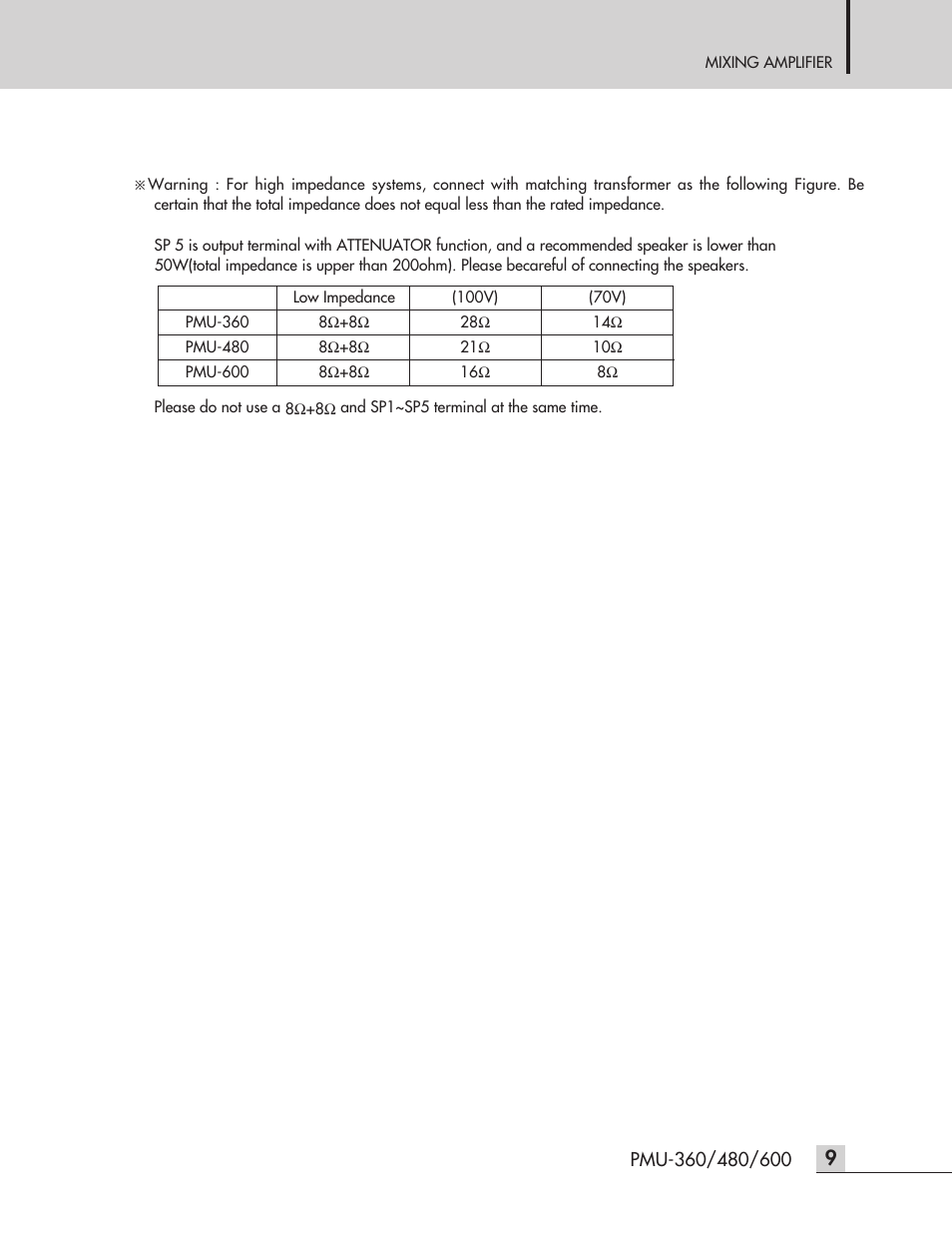 Inter-M PMU-600 User Manual | Page 11 / 20