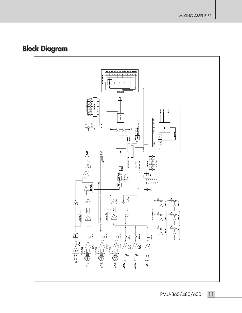 Block diagram | Inter-M PMU-600 User Manual | Page 13 / 20