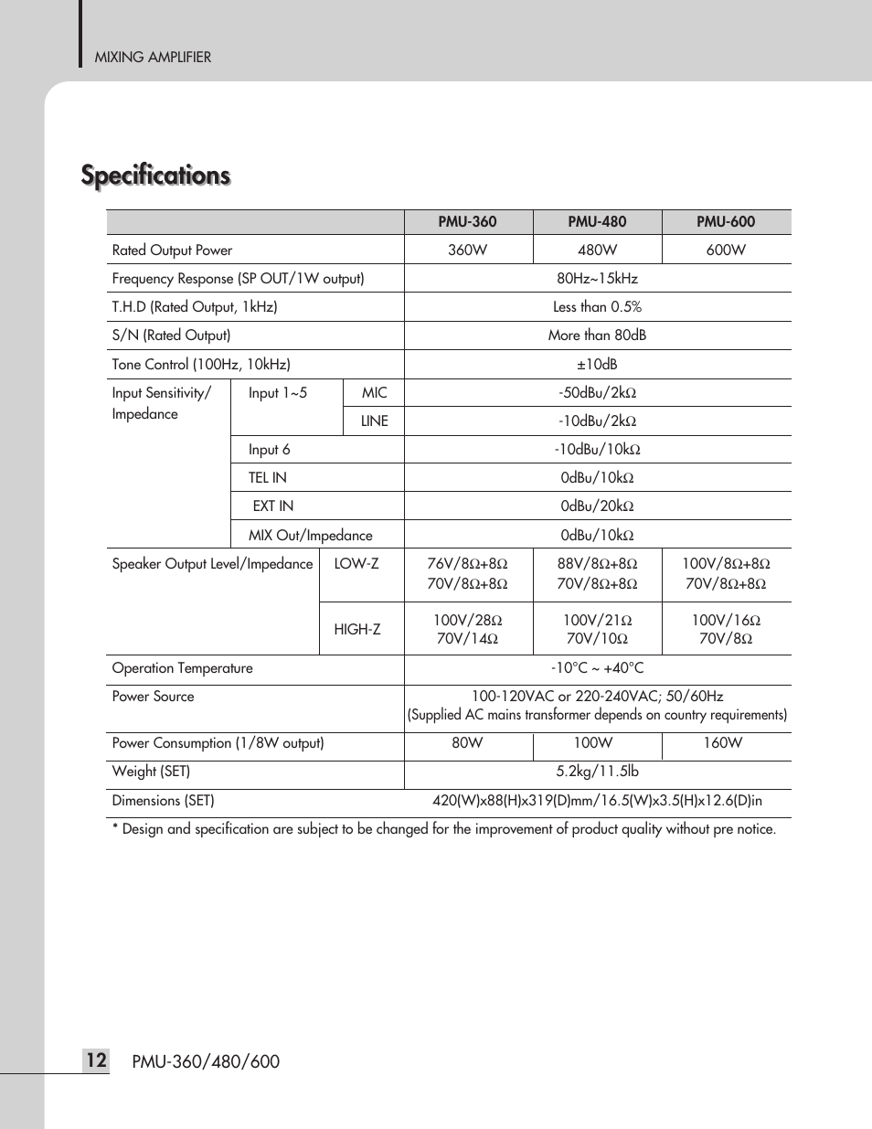 Specifications | Inter-M PMU-600 User Manual | Page 14 / 20