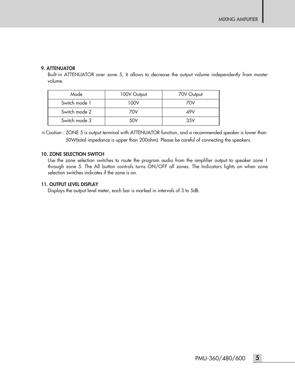 Inter-M PMU-600 User Manual | Page 7 / 20