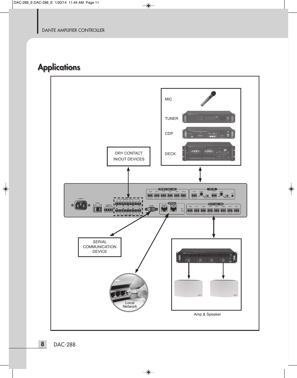 Applications, Dac-288 | Inter-M DAC-288 User Manual | Page 10 / 16