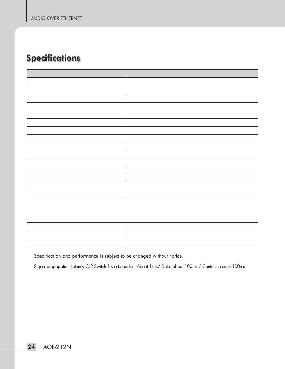Specifications | Inter-M AOE-212N User Manual | Page 26 / 32
