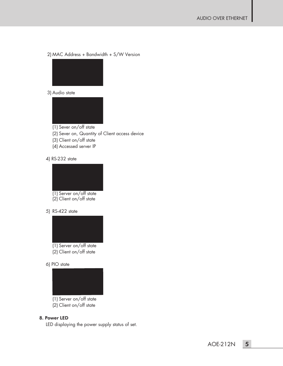 Inter-M AOE-212N User Manual | Page 7 / 32