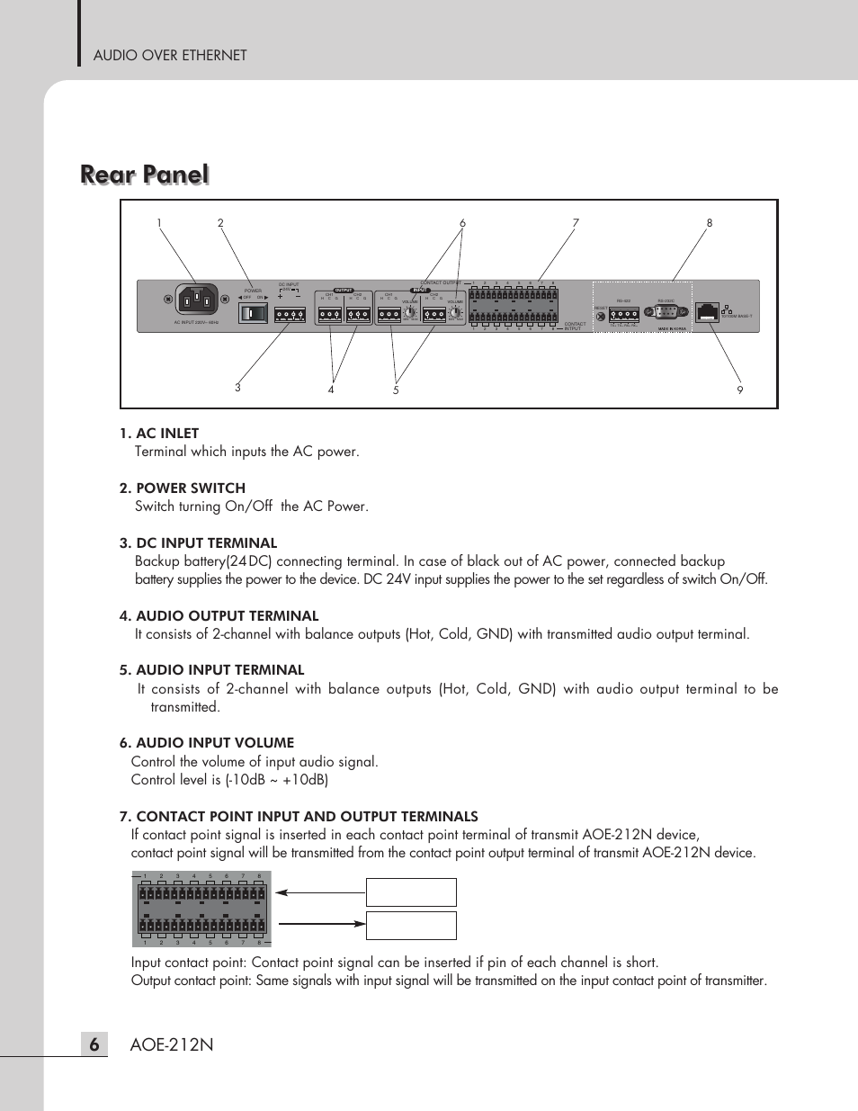 Rear panel, Aoe-212n, Audio over ethernet | Output input | Inter-M AOE-212N User Manual | Page 8 / 32