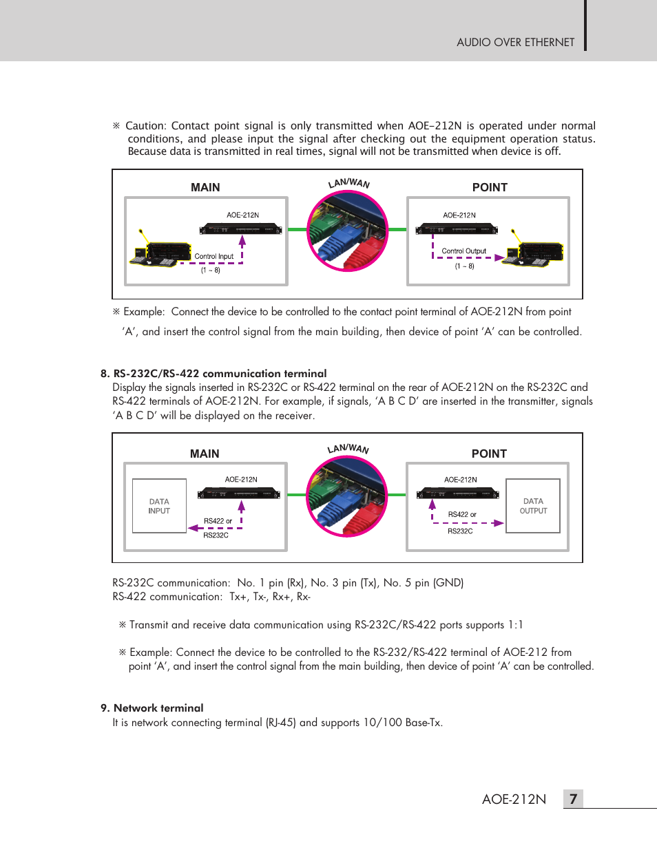 Inter-M AOE-212N User Manual | Page 9 / 32