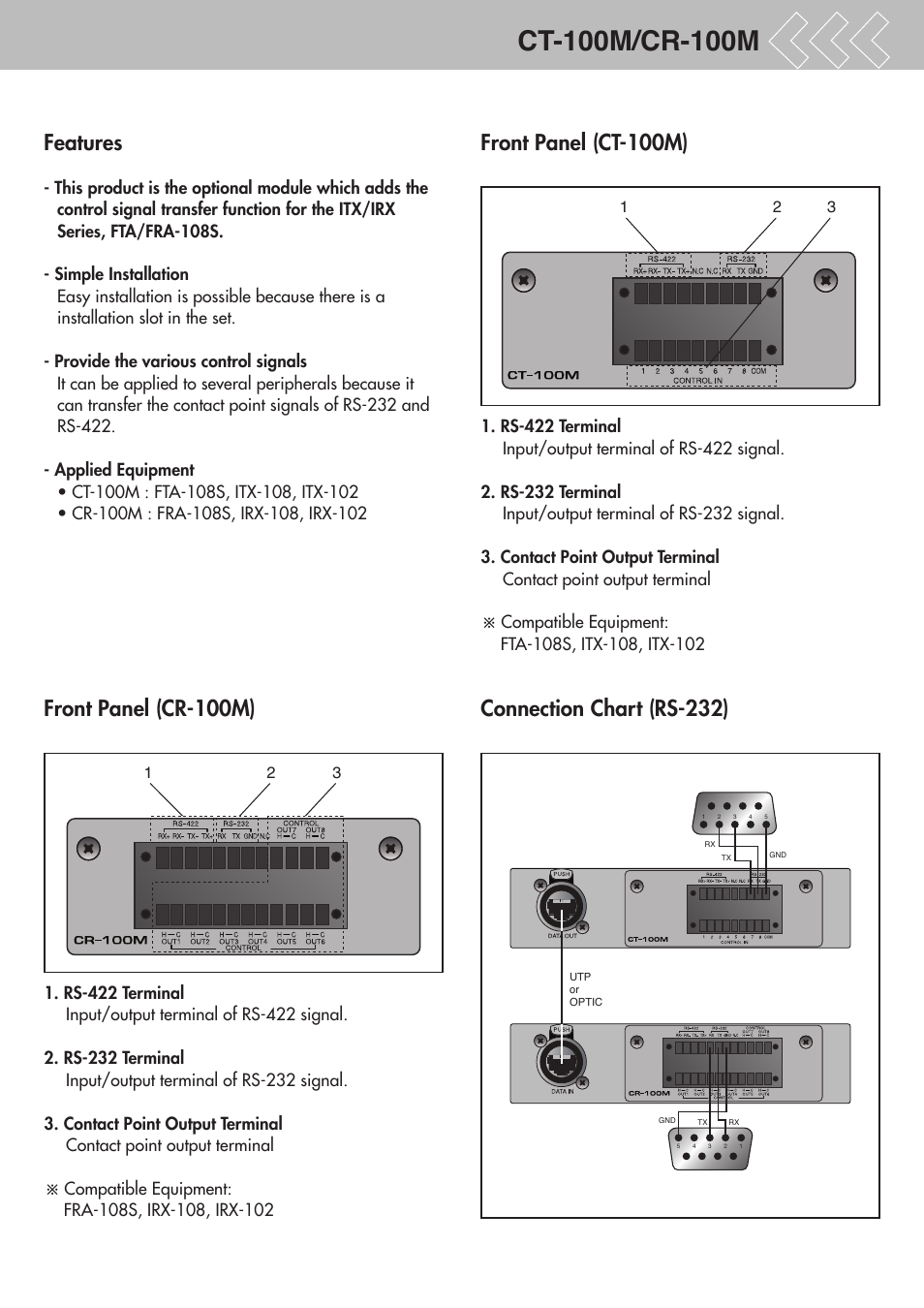 Inter-M CT-100M User Manual | 2 pages