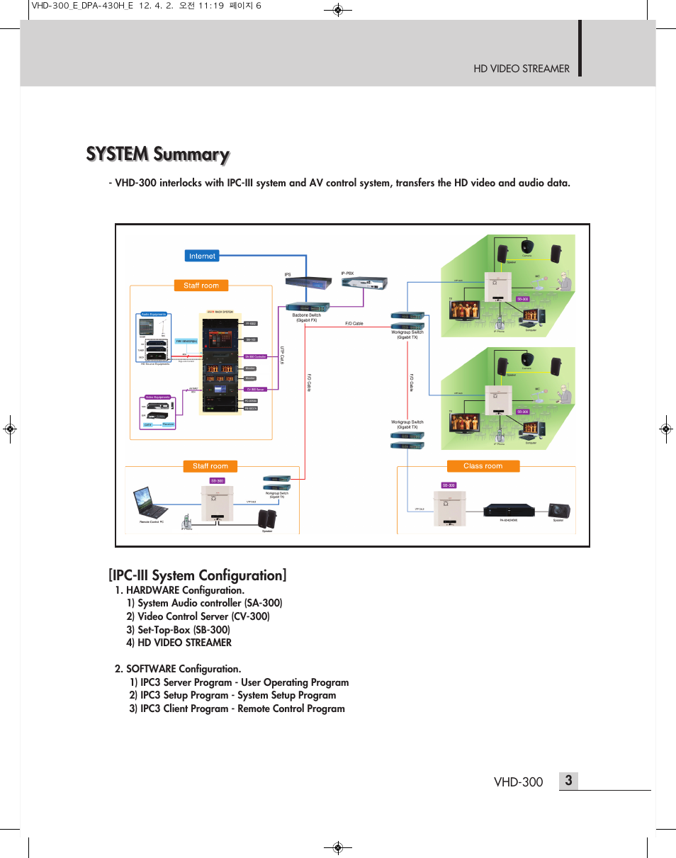 System summary, Ipc-iii system configuration, Vhd-300 | Hd video streamer | Inter-M VHD-300 User Manual | Page 5 / 20