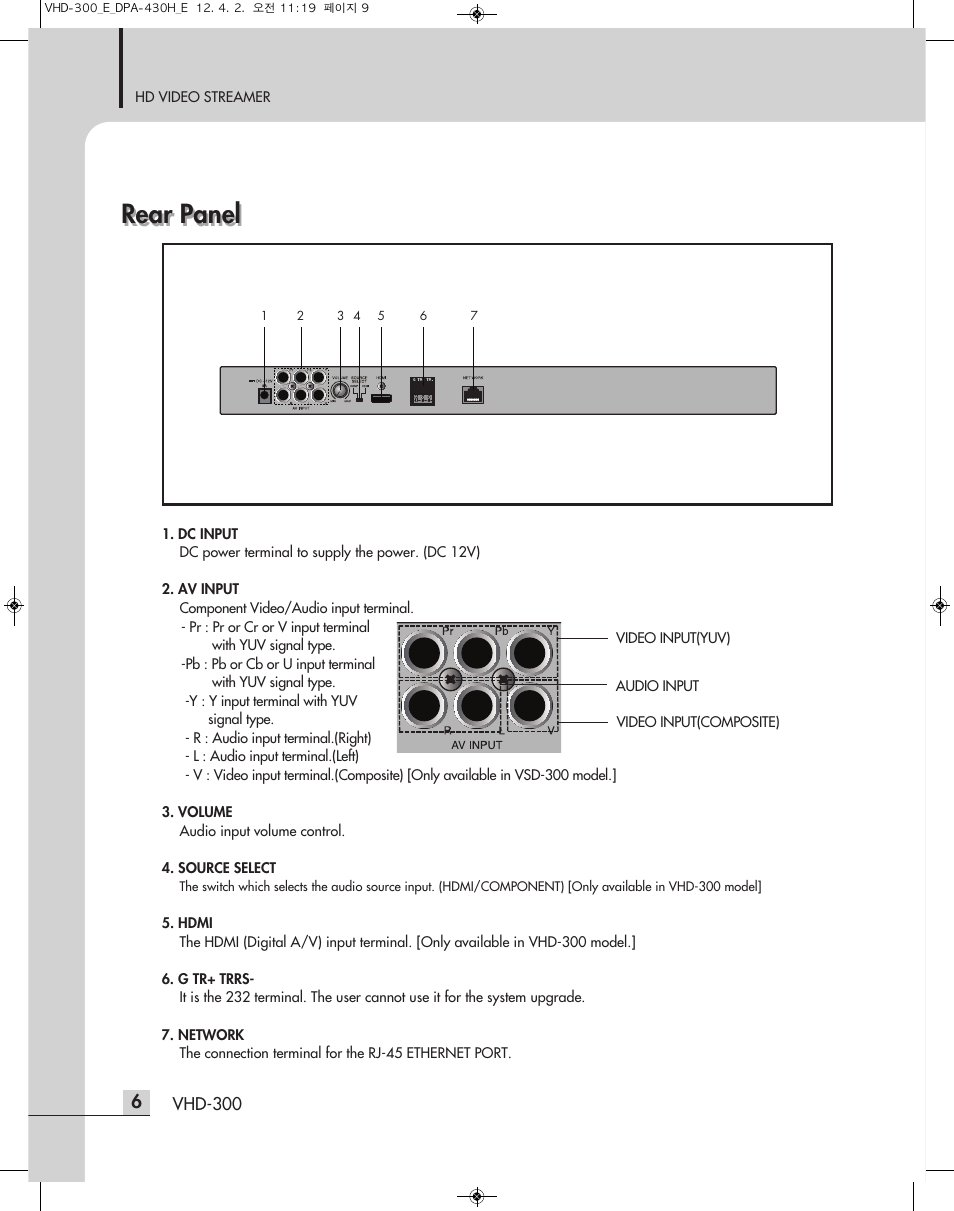 Rear panel | Inter-M VHD-300 User Manual | Page 8 / 20