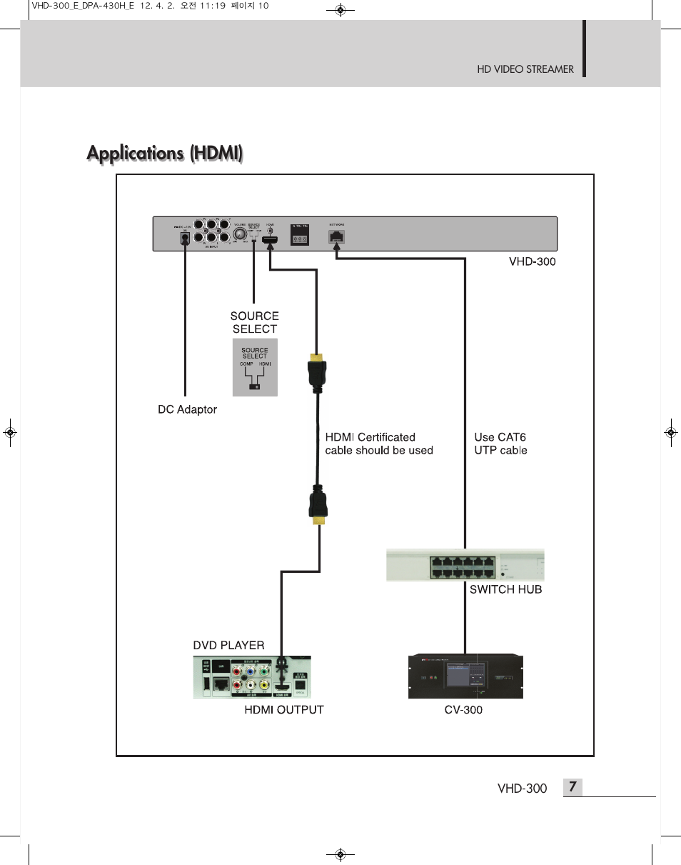 Applications (hdmi) | Inter-M VHD-300 User Manual | Page 9 / 20