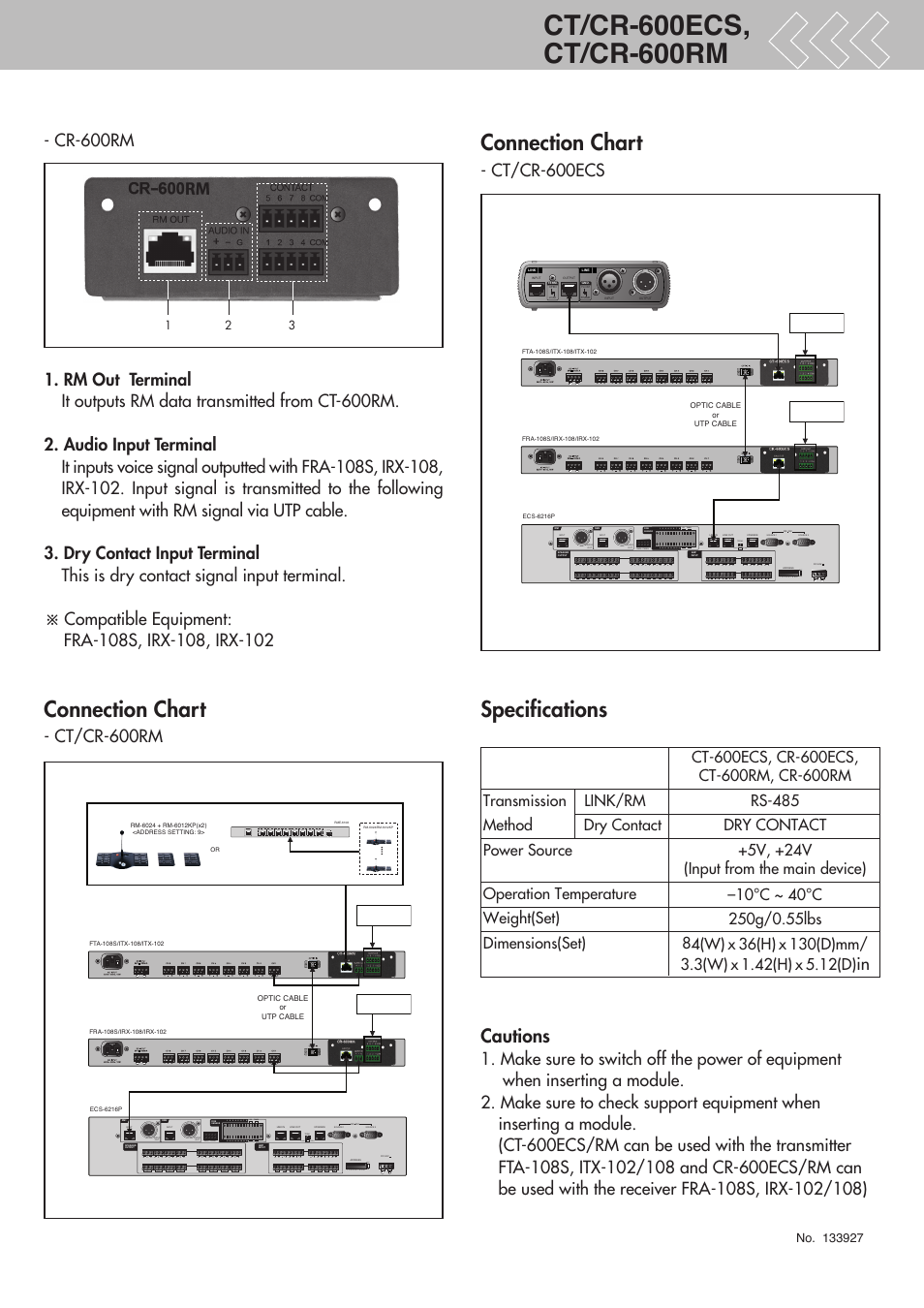 Specifications, Connection chart, Cautions | Ct/cr-600rm | Inter-M CR-600RM User Manual | Page 2 / 2