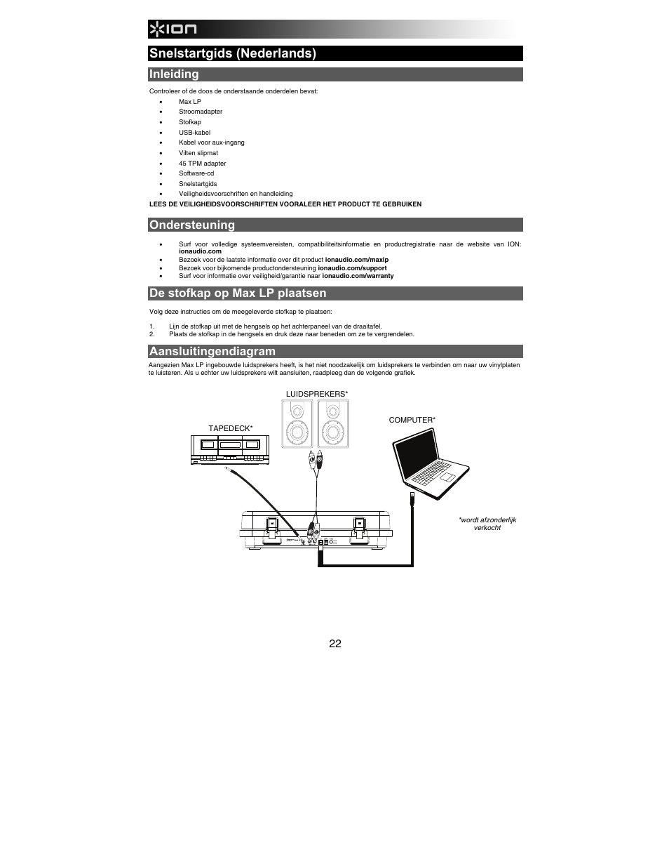 Snelstartgids (nederlands), Inleiding, Ondersteuning | De stofkap op max lp plaatsen, Aansluitingendiagram | ION Audio Max LP User Manual | Page 22 / 28