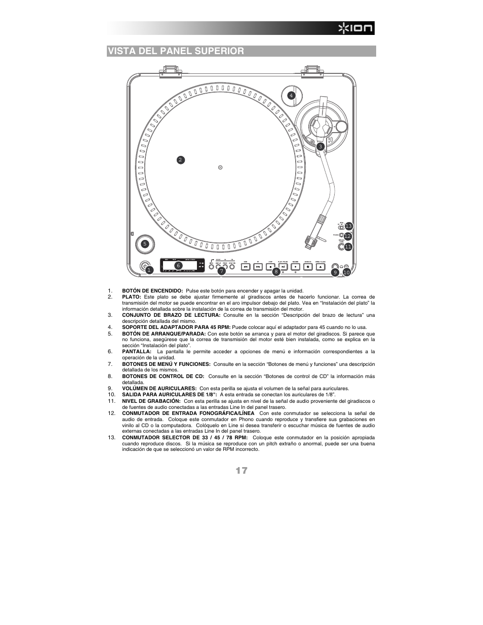 Vista del panel superior | ION Audio LP 2 CD User Manual | Page 19 / 92