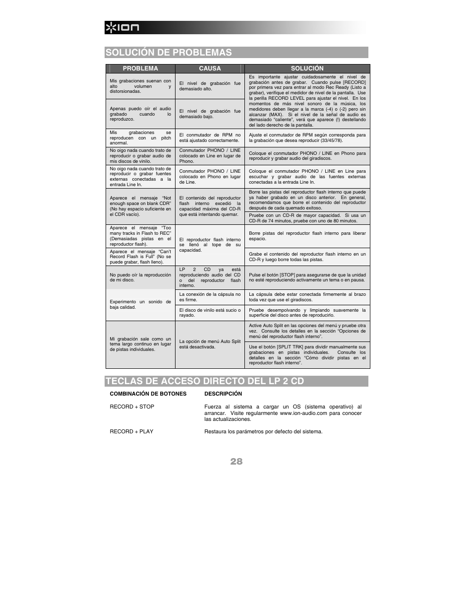 Solución de problemas, Teclas de acceso directo del lp 2 cd | ION Audio LP 2 CD User Manual | Page 30 / 92