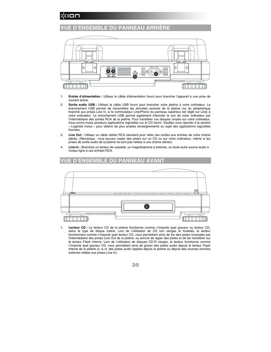 Vue d’ensemble du panneau arrière, Vue d’ensemble du panneau avant | ION Audio LP 2 CD User Manual | Page 32 / 92