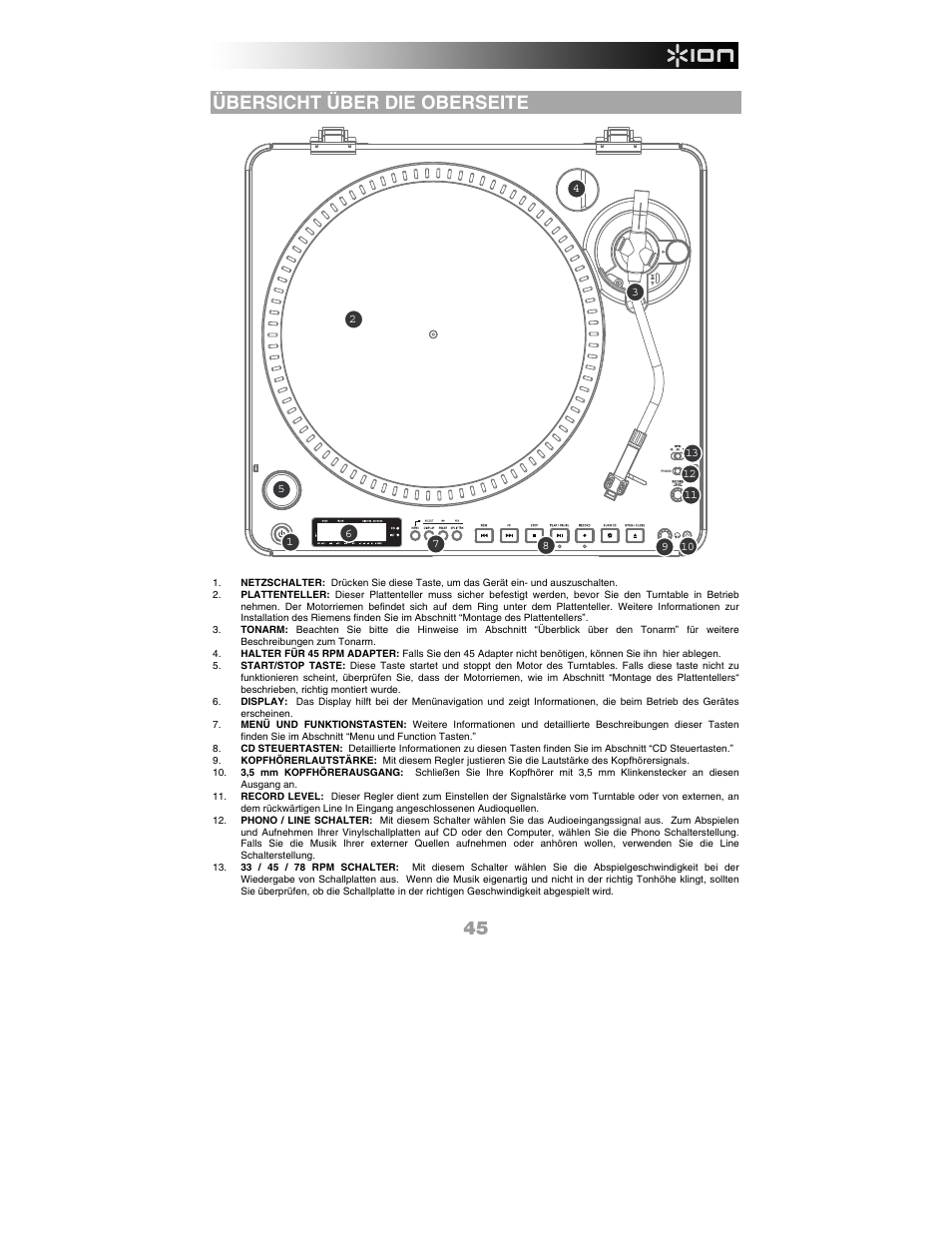 Übersicht über die oberseite | ION Audio LP 2 CD User Manual | Page 47 / 92