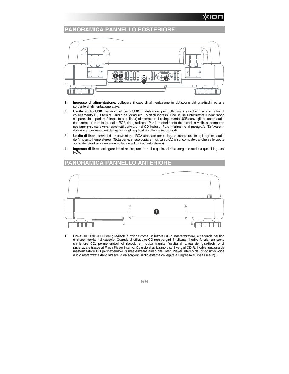 Panoramica pannello posteriore, Panoramica pannello anteriore | ION Audio LP 2 CD User Manual | Page 61 / 92