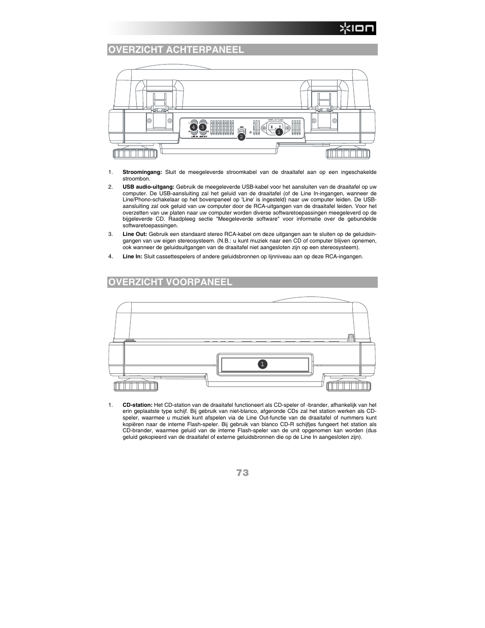 Overzicht achterpaneel, Overzicht voorpaneel | ION Audio LP 2 CD User Manual | Page 75 / 92