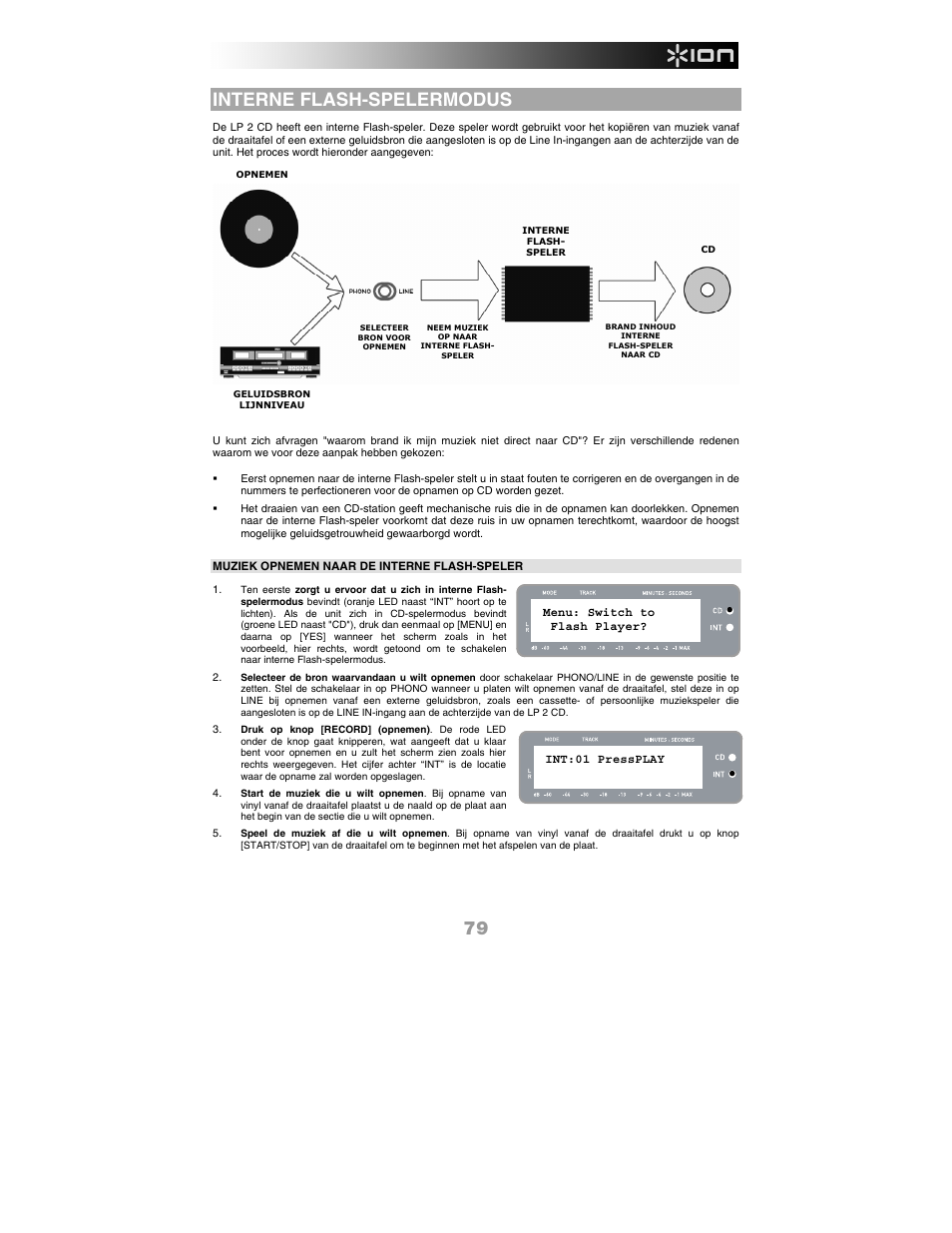 Interne flash-spelermodus | ION Audio LP 2 CD User Manual | Page 81 / 92