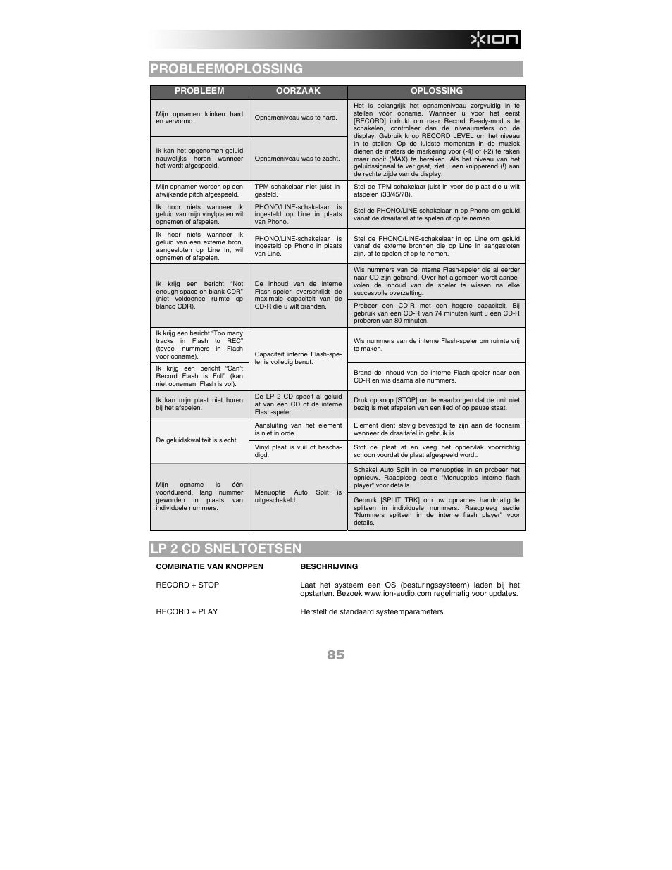 Probleemoplossing, Lp 2 cd sneltoetsen | ION Audio LP 2 CD User Manual | Page 87 / 92