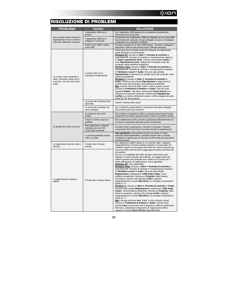 Risoluzione di problemi | ION Audio Tape Express + User Manual | Page 21 / 44