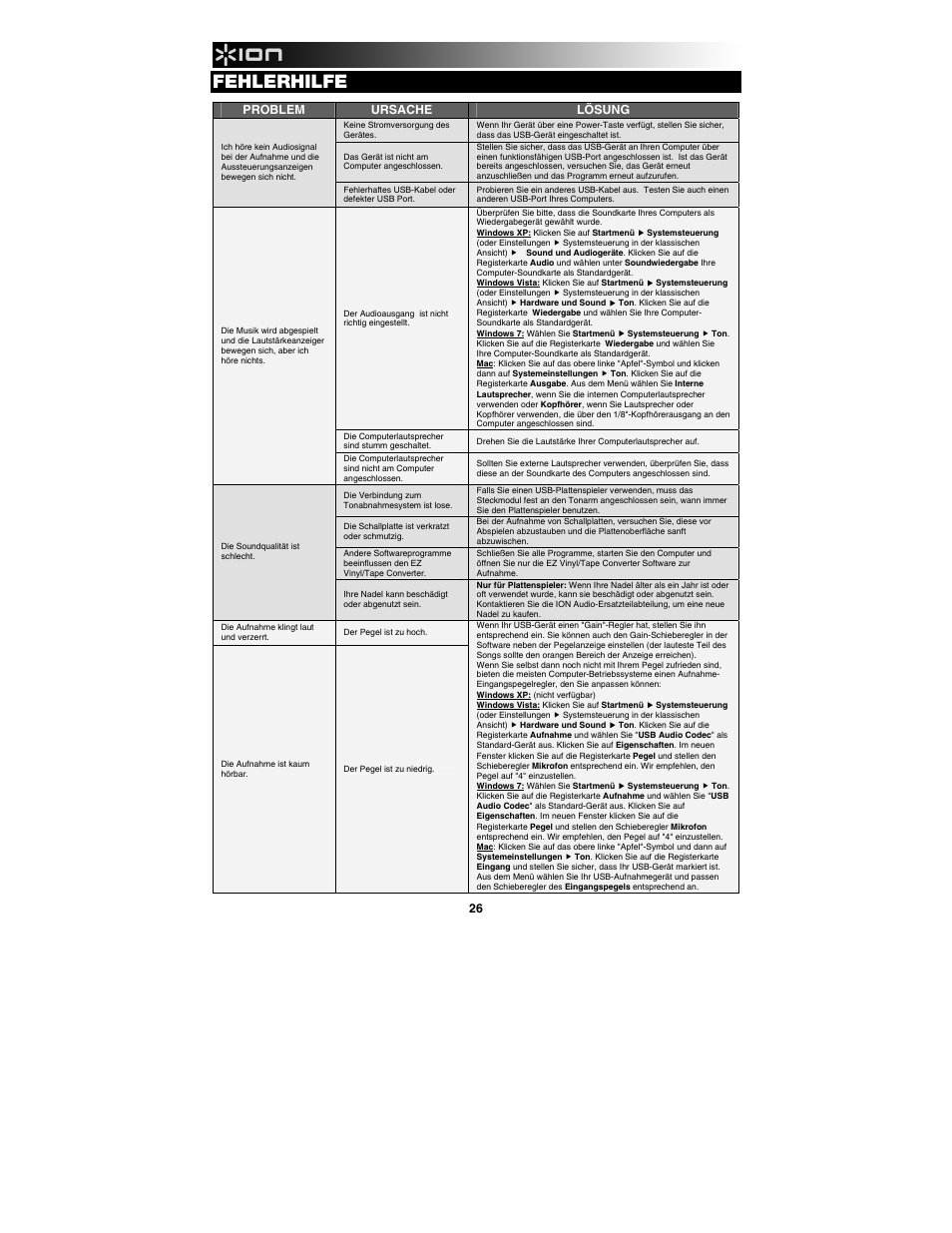 Fehlerhilfe | ION Audio Tape Express + User Manual | Page 26 / 44
