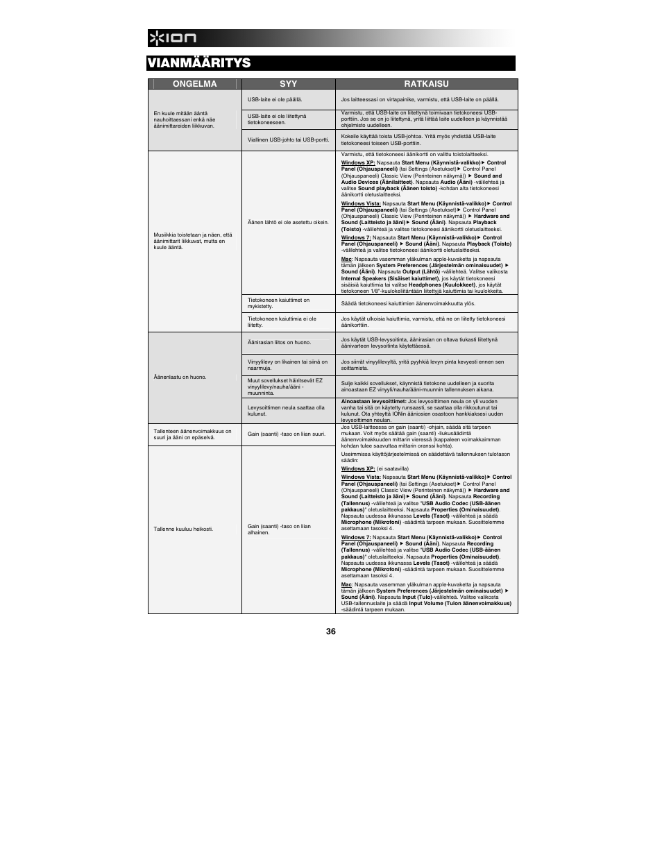 Vianmääritys, Ongelma syy ratkaisu | ION Audio Tape Express + User Manual | Page 36 / 44