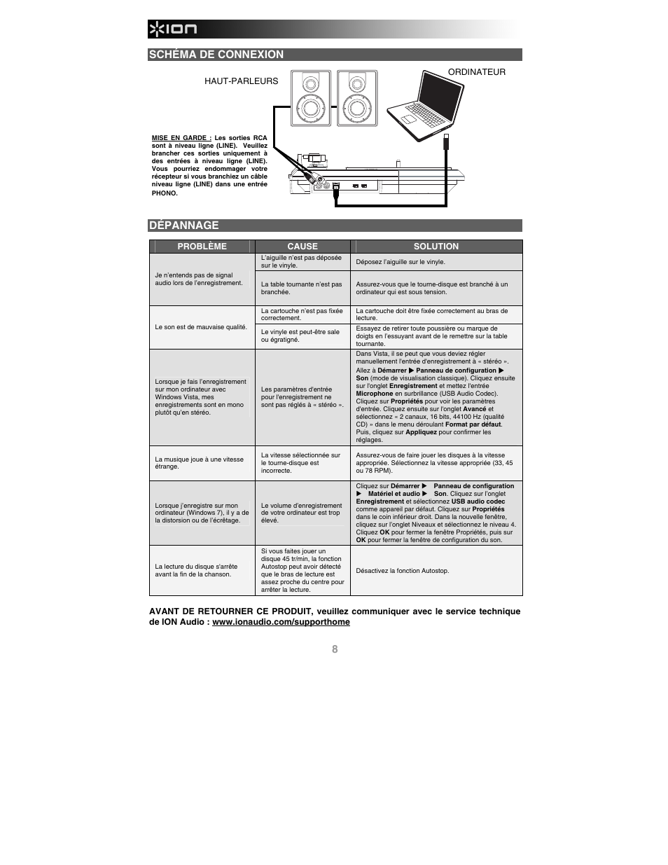 Schéma de connexion, Dépannage | ION Audio Quick Play LP User Manual | Page 8 / 16