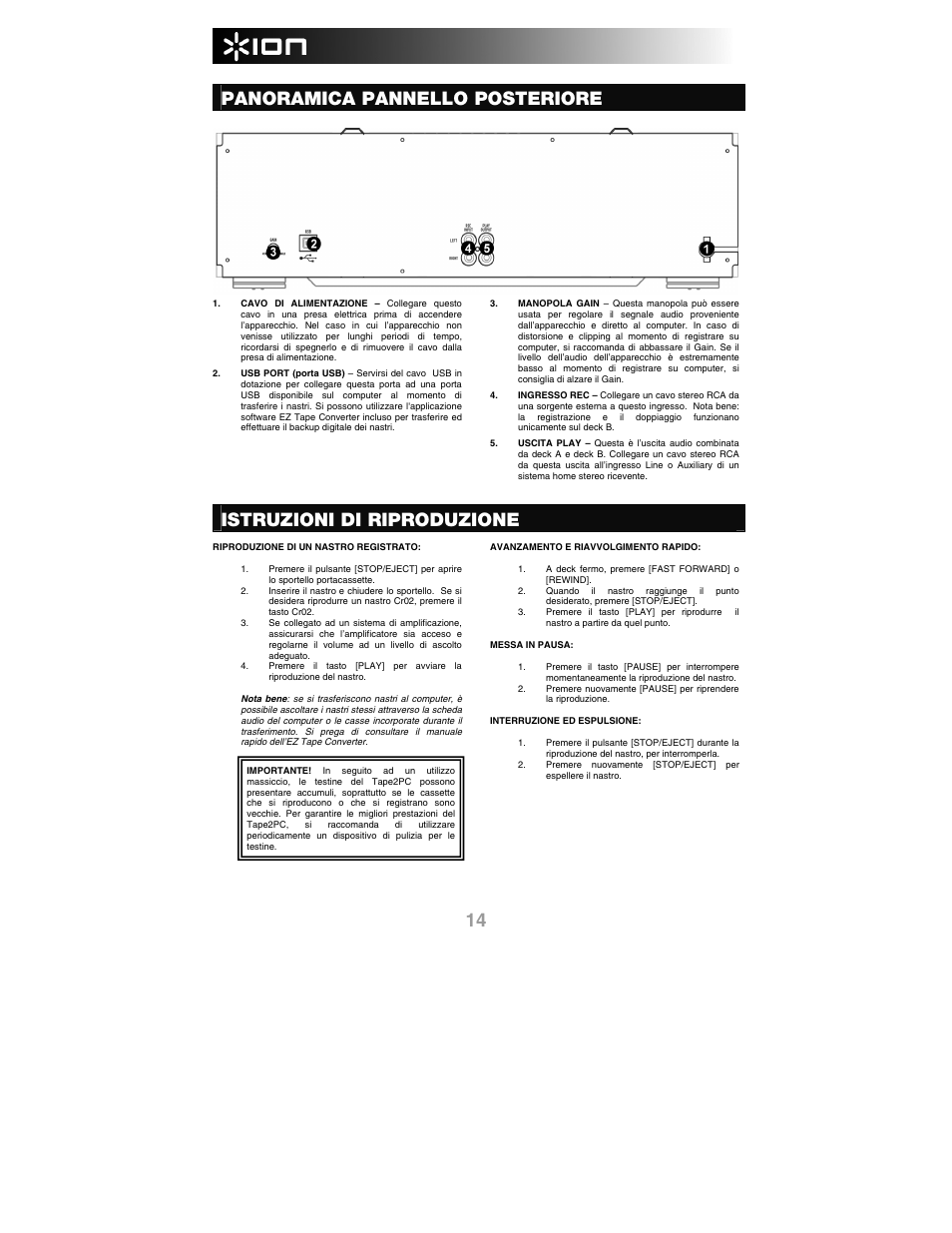 Panoramica pannello posteriore, Istruzioni di riproduzione | ION Audio Tape 2 PC User Manual | Page 16 / 24