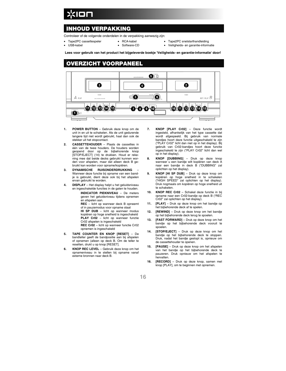 Nederlands, Inhoud verpakking, Overzicht voorpaneel | ION Audio Tape 2 PC User Manual | Page 18 / 24