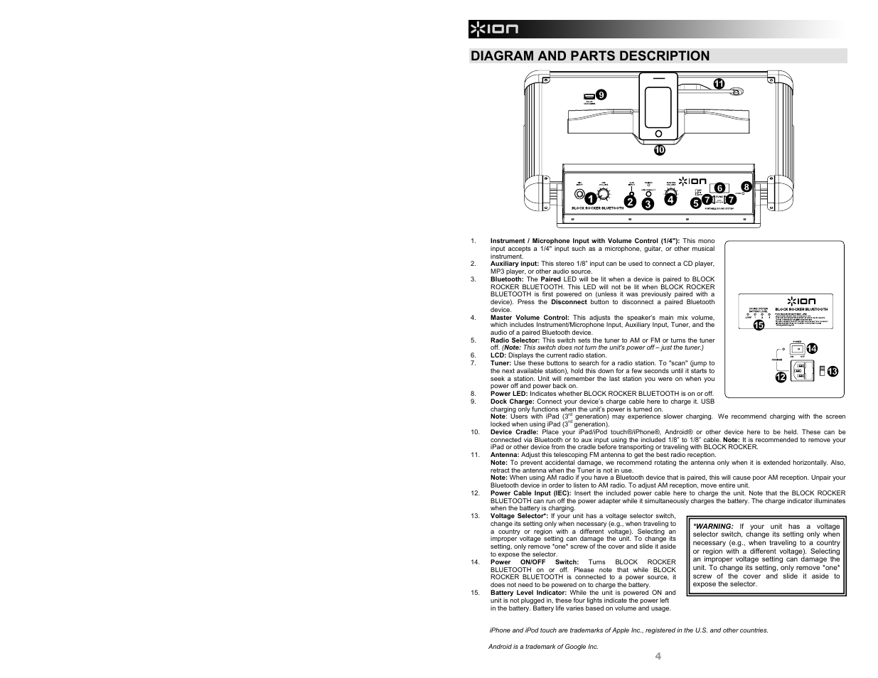Diagram and parts description | ION Audio Block Rocker Bluetooth User Manual | Page 4 / 28