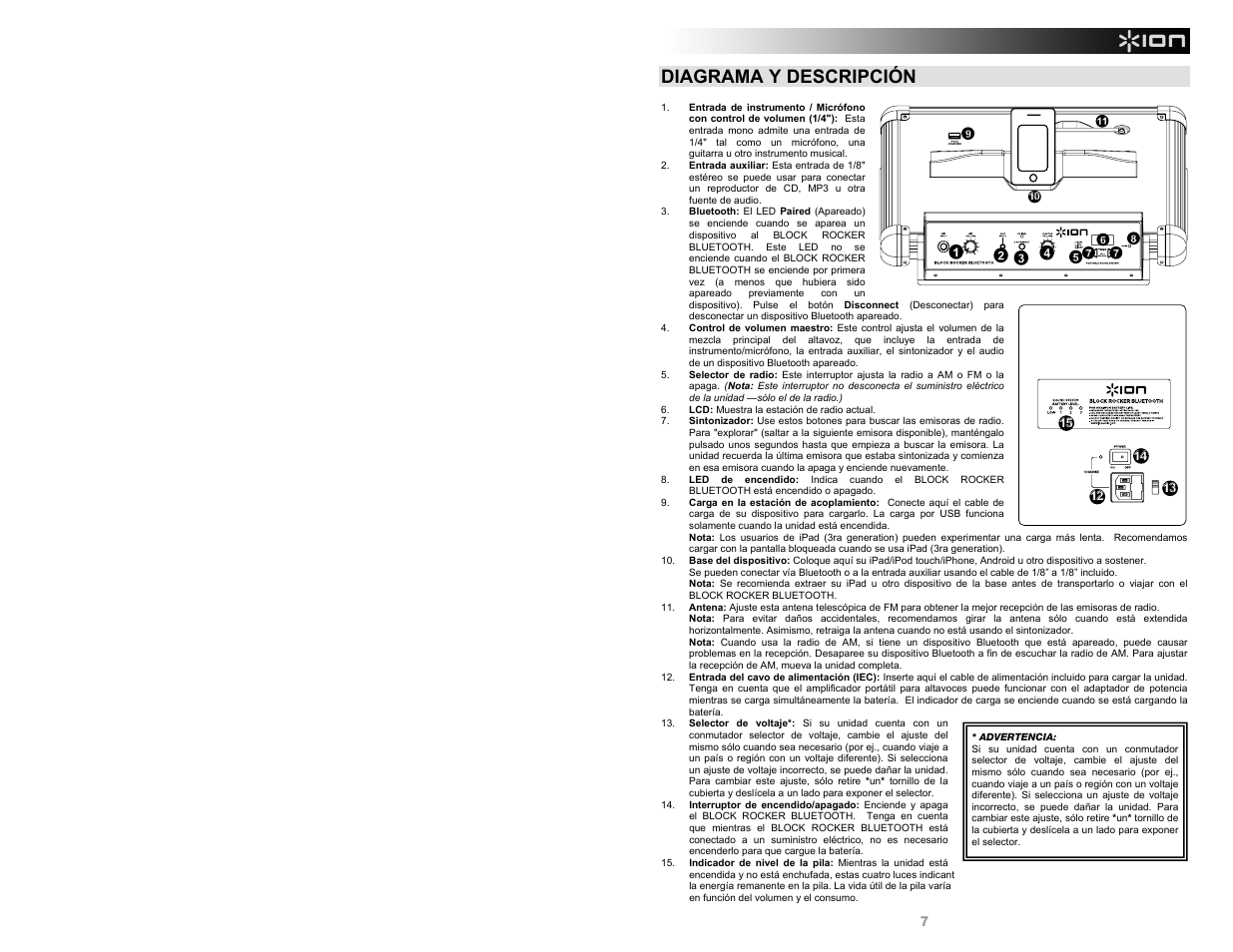 Diagrama y descripción | ION Audio Block Rocker Bluetooth - iPA56B User Manual | Page 7 / 28