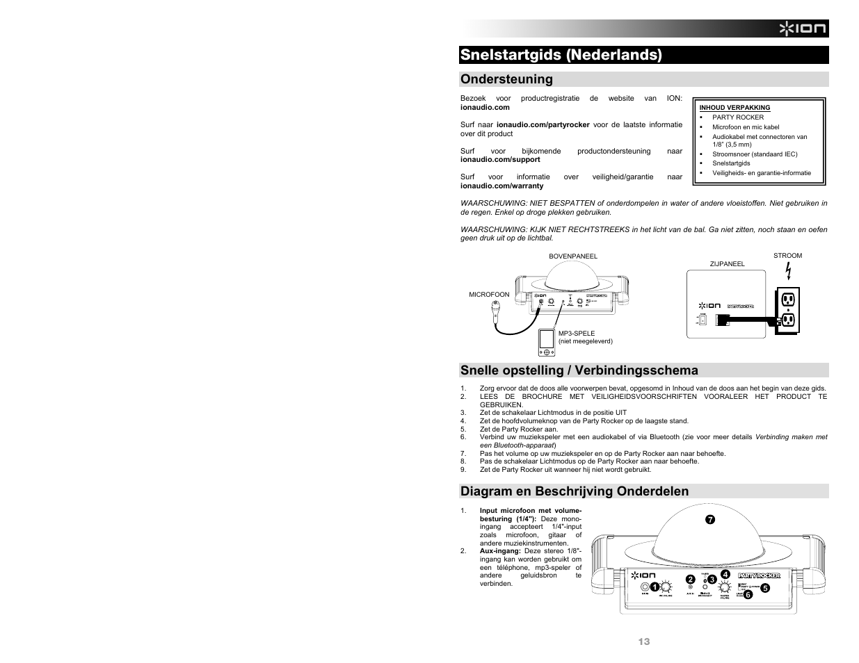 Snelstartgids (nederlands), Ondersteuning, Snelle opstelling / verbindingsschema | Diagram en beschrijving onderdelen | ION Audio Party Rocker User Manual | Page 13 / 20