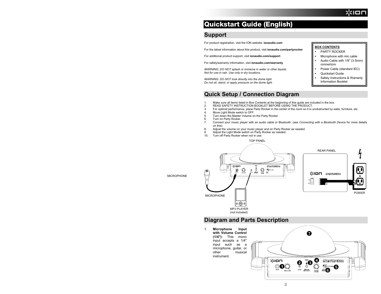 Quickstart guide (english), Support, Quick setup / connection diagram | Diagram and parts description | ION Audio Party Rocker User Manual | Page 3 / 20