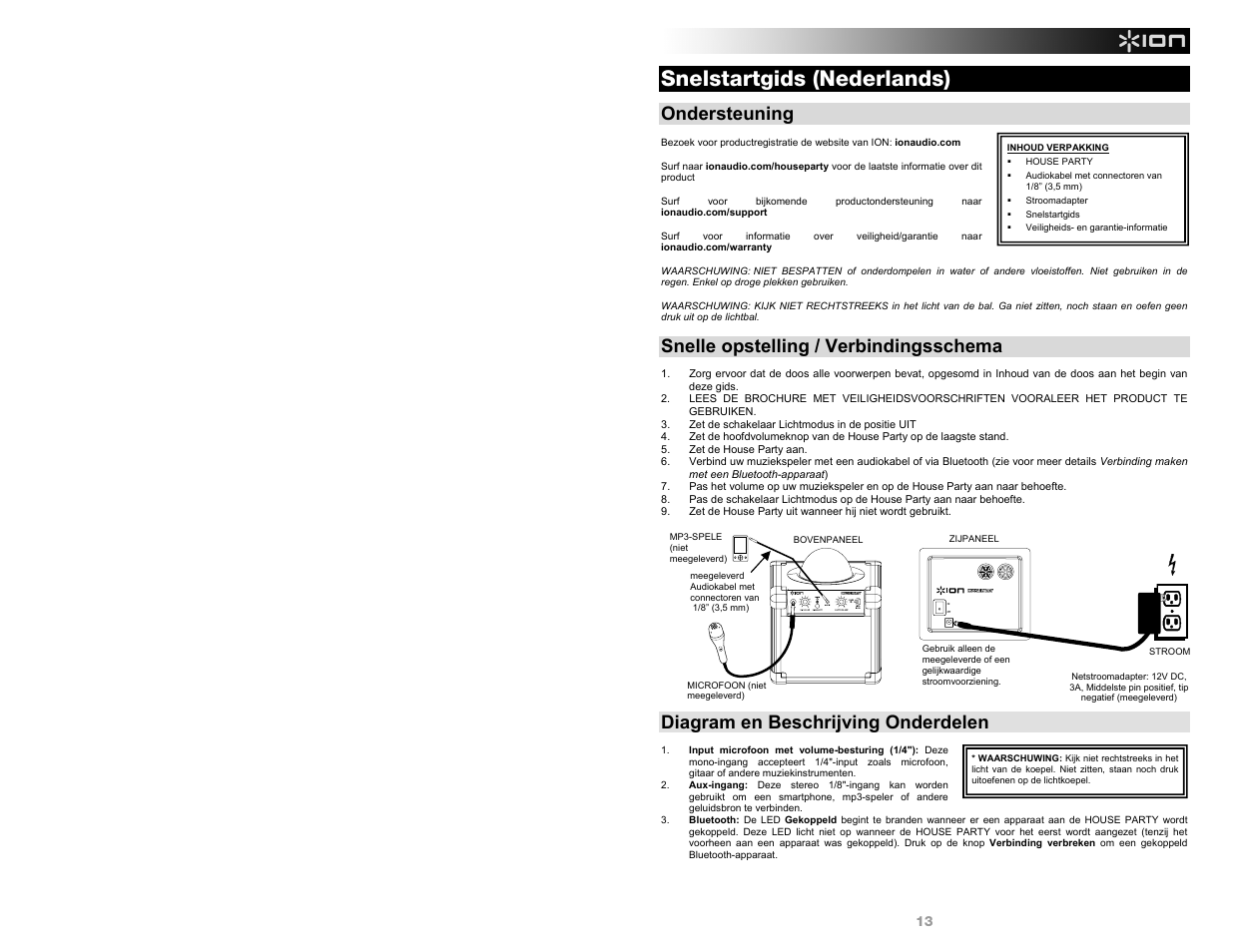 Snelstartgids (nederlands), Ondersteuning, Snelle opstelling / verbindingsschema | Diagram en beschrijving onderdelen | ION Audio House Party User Manual | Page 13 / 20
