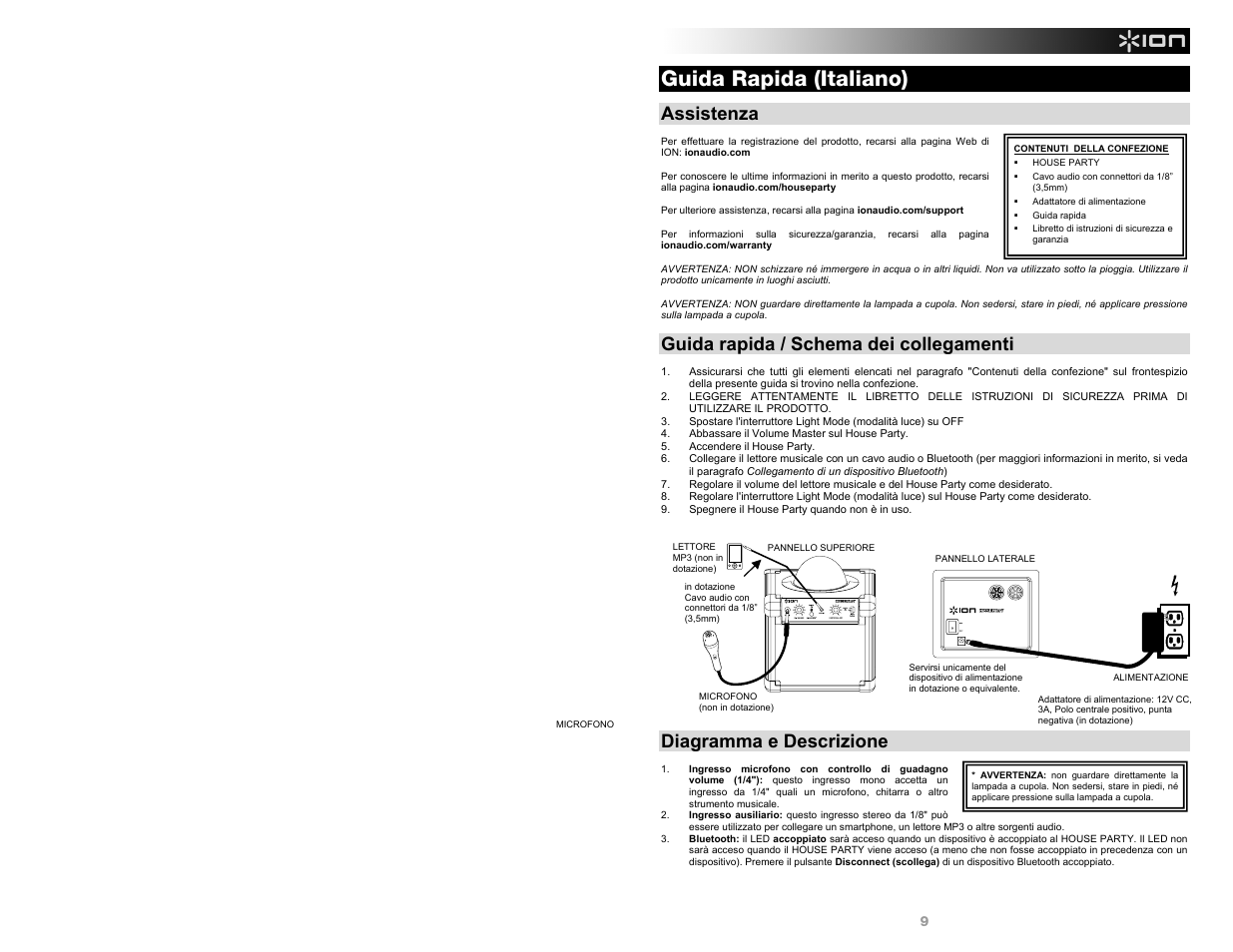 Guida rapida (italiano), Assistenza, Guida rapida / schema dei collegamenti | Diagramma e descrizione | ION Audio House Party User Manual | Page 9 / 20