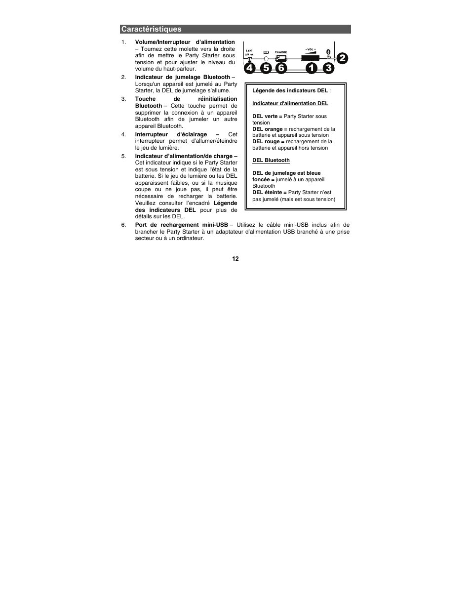 ION Audio Party Starter User Manual | Page 12 / 36