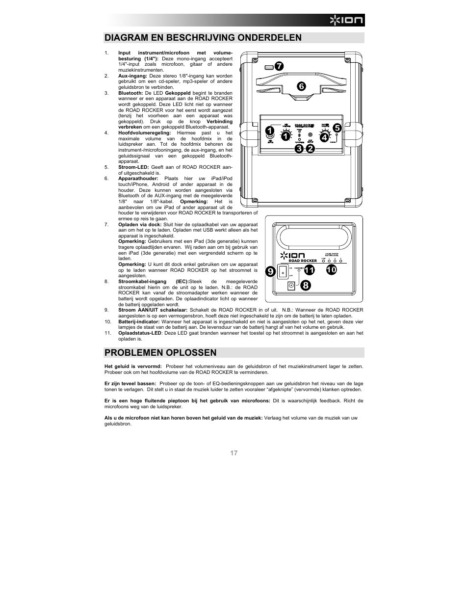 Diagram en beschrijving onderdelen, Problemen oplossen | ION Audio Road Rocker User Manual | Page 17 / 20
