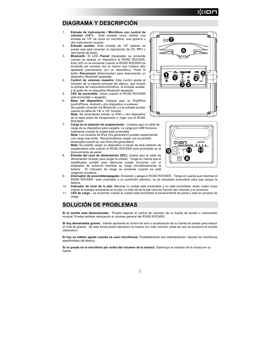 Diagrama y descripción, Solución de problemas | ION Audio Road Rocker User Manual | Page 5 / 20