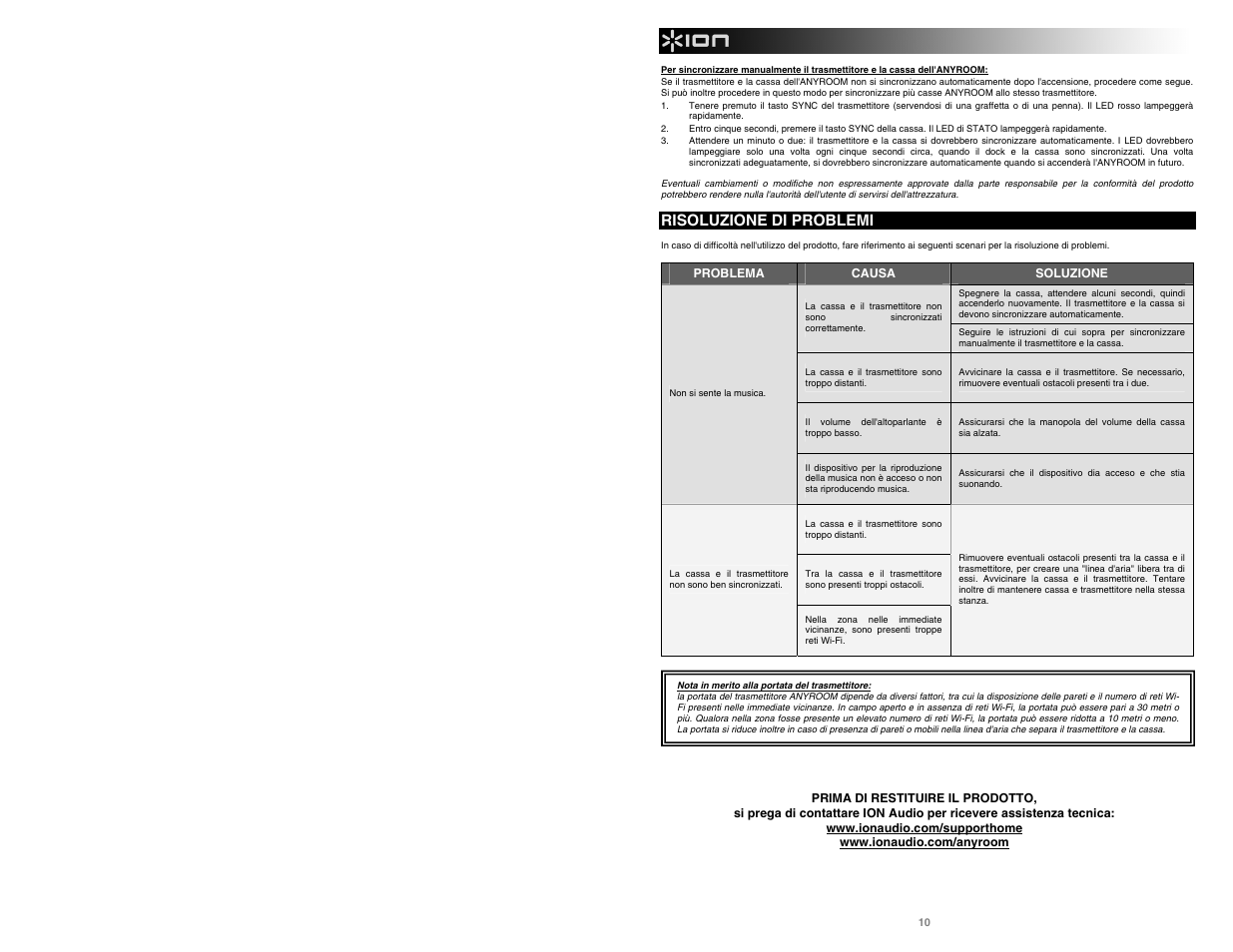 Risoluzione di problemi | ION Audio Anyroom User Manual | Page 10 / 16
