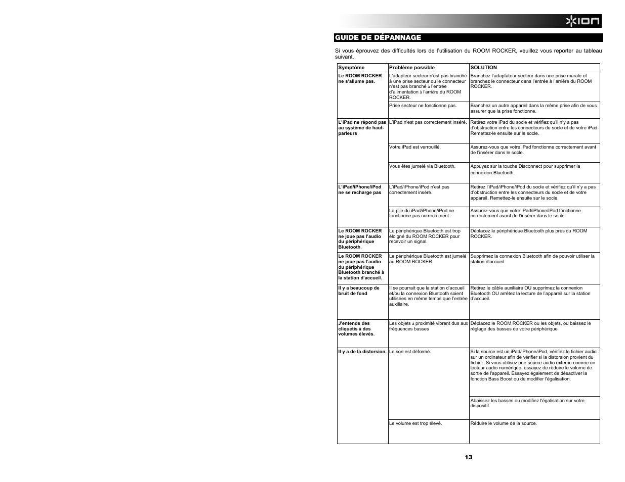 ION Audio Room Rocker User Manual | Page 13 / 28