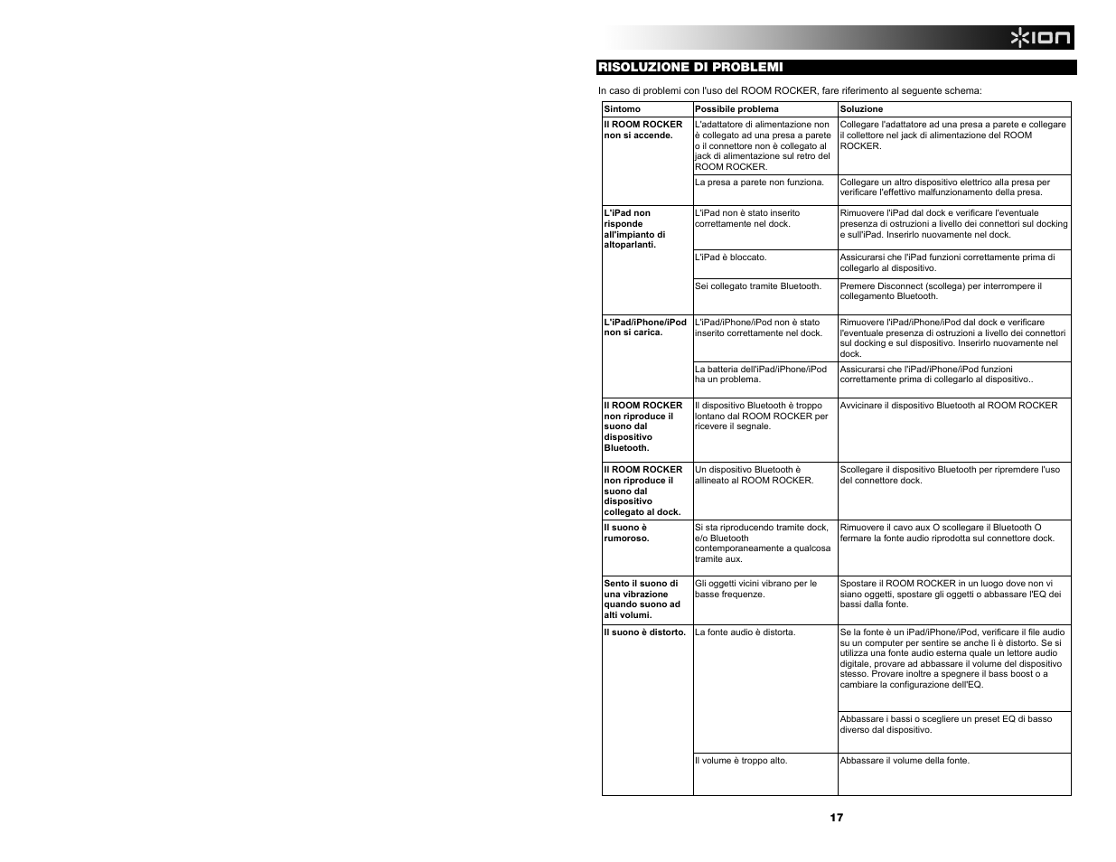 ION Audio Room Rocker User Manual | Page 17 / 28