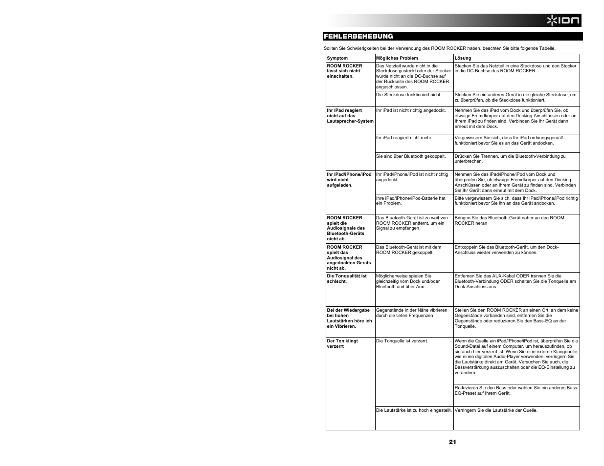 ION Audio Room Rocker User Manual | Page 21 / 28